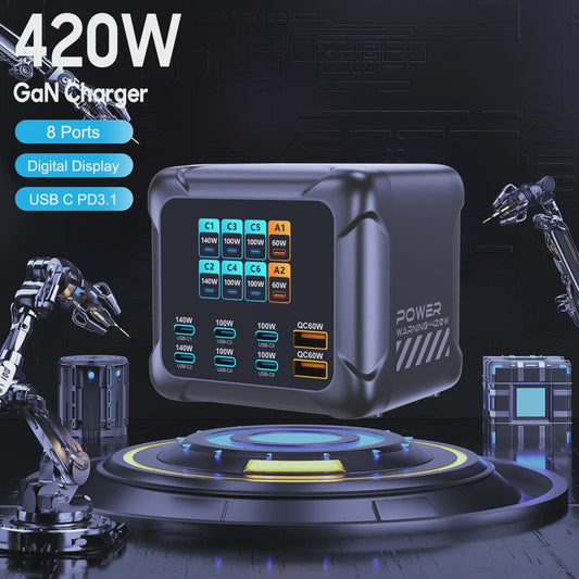 420W GaN Snellader met PD3.1: 140W USB-C Laadstation voor Laptops, Smartphones & Meer