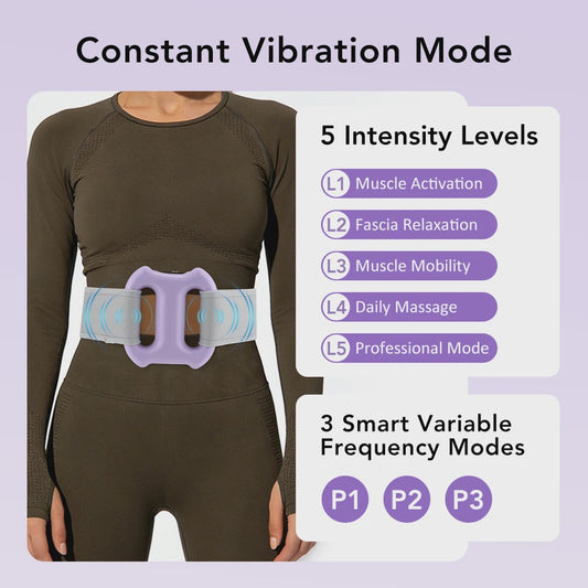 Elektrische Fascia Ring Massager met Band - 3 Modi, 5 Snelheden voor Spierontspanning & Lichaamsvorming