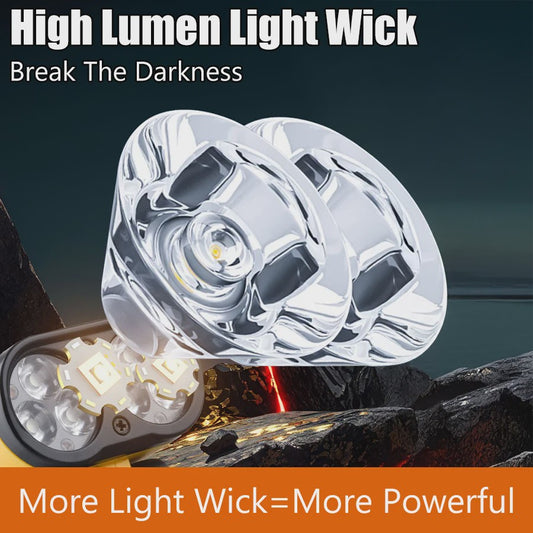 Slimme LED Hoofdlamp met Sensor, Oplaadbaar via USB-C, Power Display & Clip