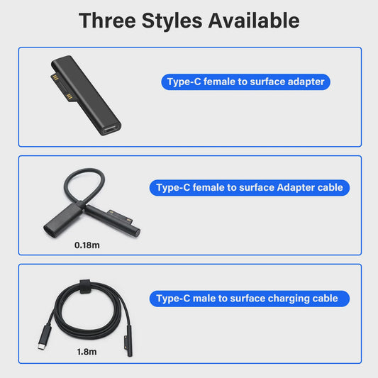 Universele USB-C PD Snellader Kabel Adapter voor Microsoft Surface Pro/Laptop