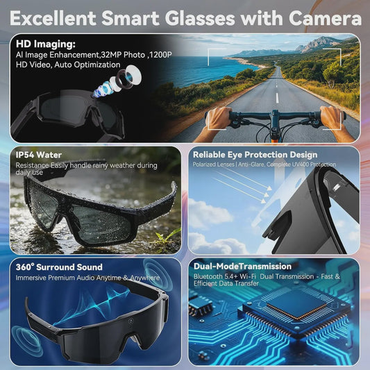 AI Smart Bril met Camera & Bluetooth Audio - 1080P Video, Vertaalfunctie