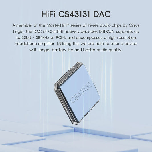 HiBy R1 HiFi Muziekspeler: Draagbare MP3-speler met DAC, Bluetooth 5.1 & WiFi