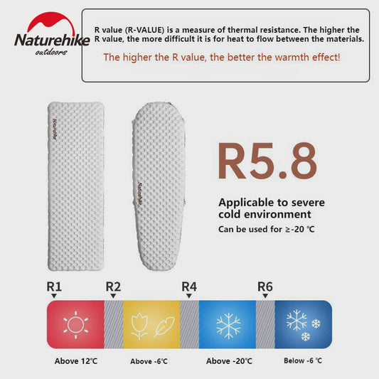 Naturehike R5.8 Opblaasbaar Slaapmatje - Ultralicht & Thermisch Geïsoleerd voor Buitenavonturen