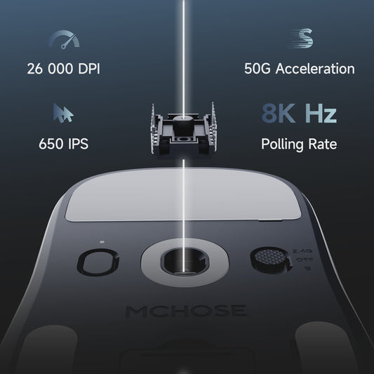 MCHOSE A7 V2 Draadloze Gaming Muis - 8000Hz Polling Rate, PAW3950 Sensor, Lichtgewicht