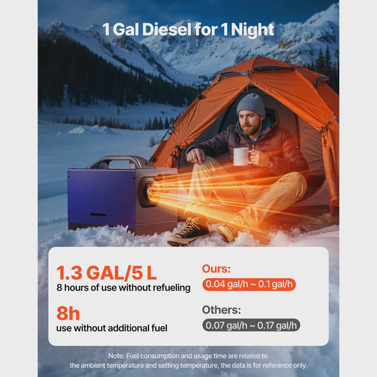 8KW Diesel Luchtverwarmer 12V/24V - Draagbare Camper Verwarming met LCD & Afstandsbediening