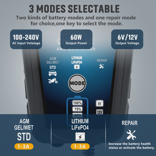 Slimme Acculader 6V/12V 3A voor Auto, Motor & Lithium Batterijen - Onderhoud & Reparatie