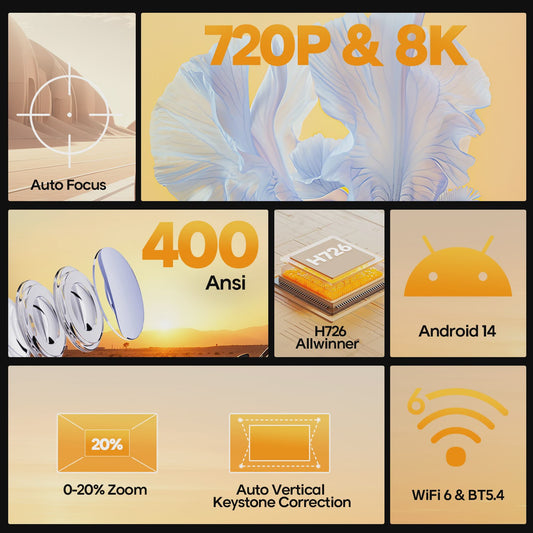 Magcubic HY300Max: Draagbare Projector met Android 14, 400 ANSI, 8K Ondersteuning, Auto Focus & WiFi6