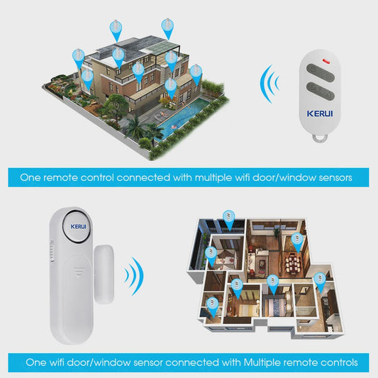 Draadloos Deur- en Raamsensor Alarm 120dB met Afstandsbediening - Anti-diefstal Systeem