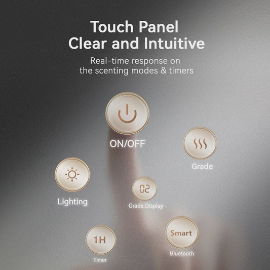 Intelligente Aroma Diffuser met APP Controle - 300m³ Dekking - Waterloos & Slim