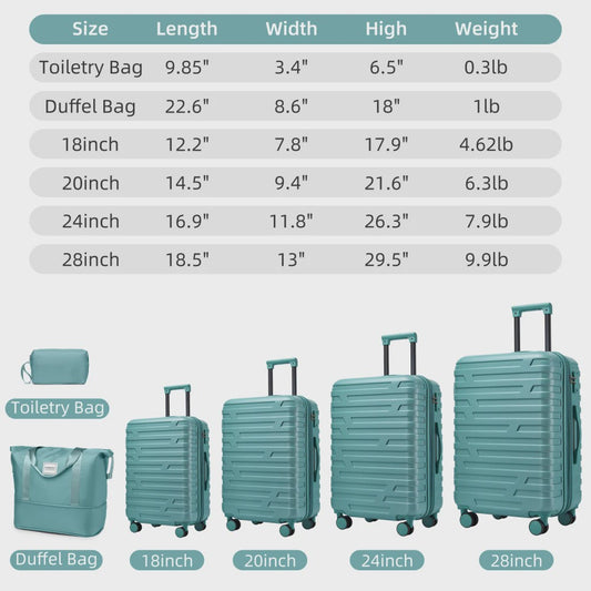 6-delige Hardside Koffer Set met Trolley, Reis- en Toilettas - Misty Blue