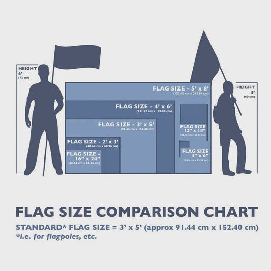 Nederlandse Vlag - Duurzaam Polyester met Messing Oogjes