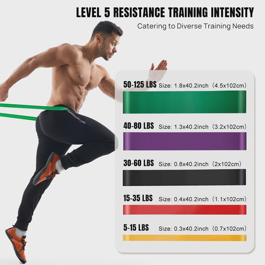 5-delige Weerstandsband Set: Krachttraining, Pull-ups & Yoga