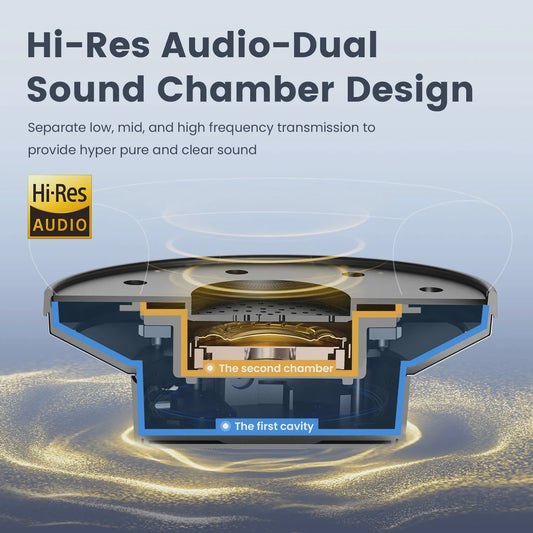 Oneodio A10 Draadloze Over-Ear Koptelefoon met Hybride ANC, Hi-Res Audio & 50u Batterijduur