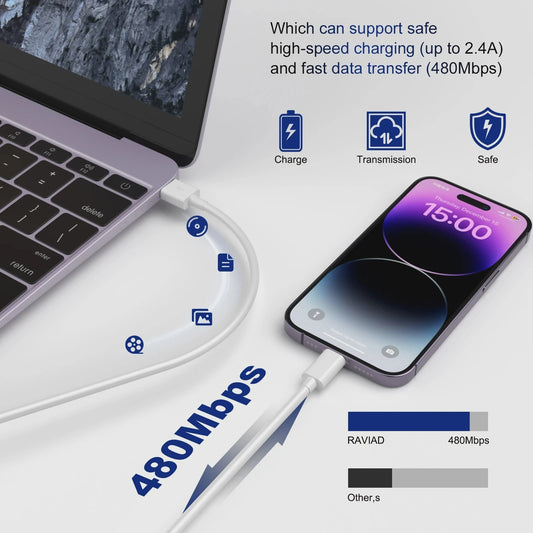Snellaad USB naar Lightning Kabel voor iPhone | 1m & 2m | MFi Certificering