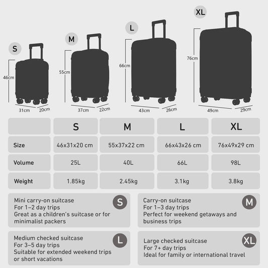 YONSLY Hardcase Koffer 16/20/24/28 Inch - Lichtgewicht 4-Wiel Trolley met Cijferslot