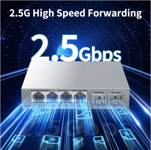 2.5G Netwerkswitch met 4× 2.5G RJ45 en 2× 10G SFP+ – Fanless Unmanaged Plug en Play