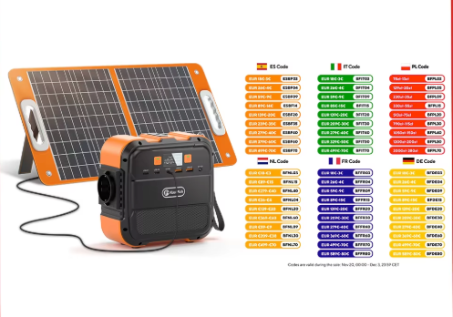 Draagbare Power Station 120W – Mini Generator 230V met 97Wh Batterij en Solar Oplaadoptie