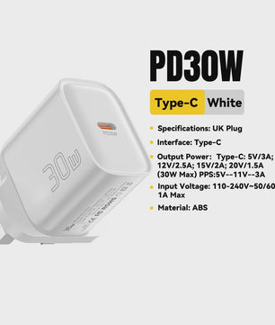 Essager Mini 30W Snellader Type C PD QC3.0 voor iPhone, Samsung, iPad