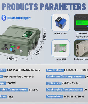 12V 200Ah LiFePO4 Accu met Bluetooth BMS - 2560Wh, IP56 Waterdicht, USB QC Charge