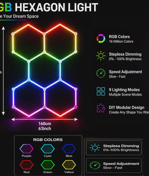 Hexagon LED Verlichting RGB - Dimbare Wandlampen & Plafondlampen voor Gaming, Feest & Garage