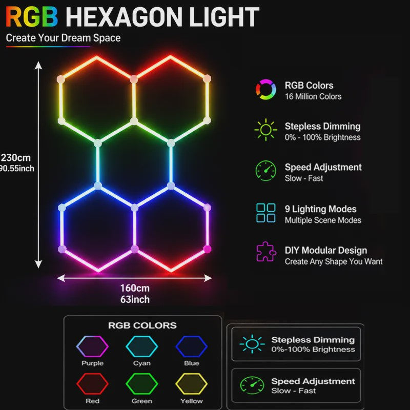 Hexagon LED Verlichting RGB - Dimbare Wandlampen & Plafondlampen voor Gaming, Feest & Garage