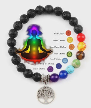 7 Chakra Armband Natuursteen - Helende Kristallen voor Mannen & Vrouwen