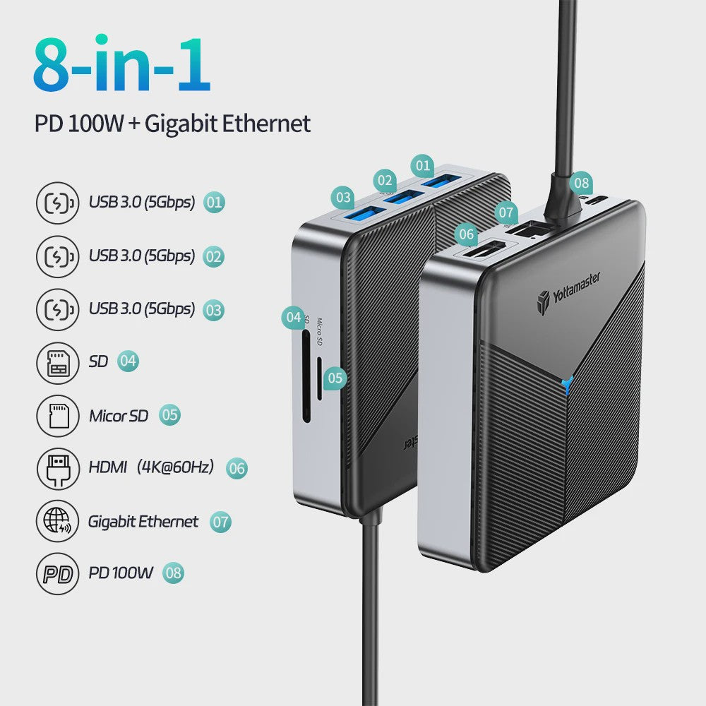 Yottamaster 8-in-1 USB-C Docking Station Hub met 100W PD, 4K@60Hz HDMI, RJ45, SD/TF Kaartlezer & Audio