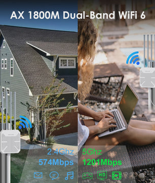 WAVLINK Outdoor WiFi Extender AC1200/AX1800/AX3000 Mesh Router - IP65/67 Waterdicht, Lange Afstand, POE