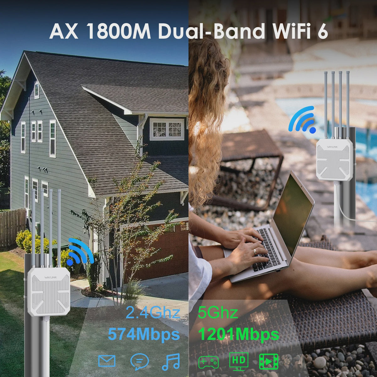 WAVLINK Outdoor WiFi Extender AC1200/AX1800/AX3000 Mesh Router - IP65/67 Waterdicht, Lange Afstand, POE