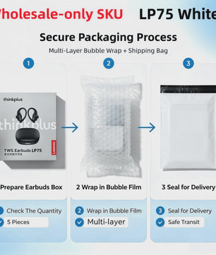 Lenovo LP75 Draadloze Sportoordopjes met Bluetooth 5.3, Hifi Stereo en LED Display