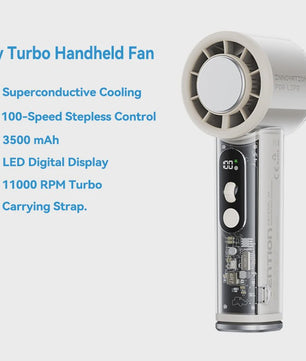 Vention Turbo Handheld Fan: Draagbare Ventilator met Supergeleidende Koeling, 11000 RPM & LED Display