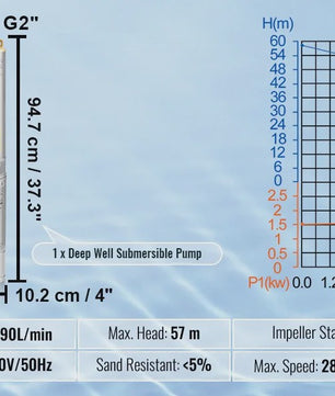 Dompelpomp RVS - Krachtige Waterpomp voor Diepe Putten (370W-1100W)