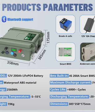 12V 200Ah LiFePO4 Accu met Bluetooth BMS - 2560Wh, IP56 Waterdicht, USB QC Charge