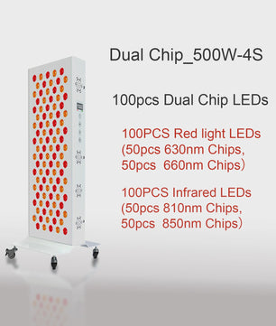 Dual Chip Roodlichttherapie Paneel LED - Gezicht & Lichaam - 630nm/660nm Rood & 810nm/850nm NIR