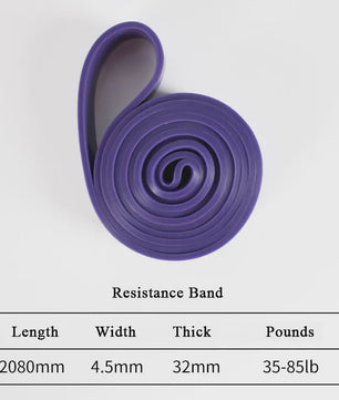Heavy Duty Latex Weerstandsband voor Krachttraining & Pull-ups | SediaXL