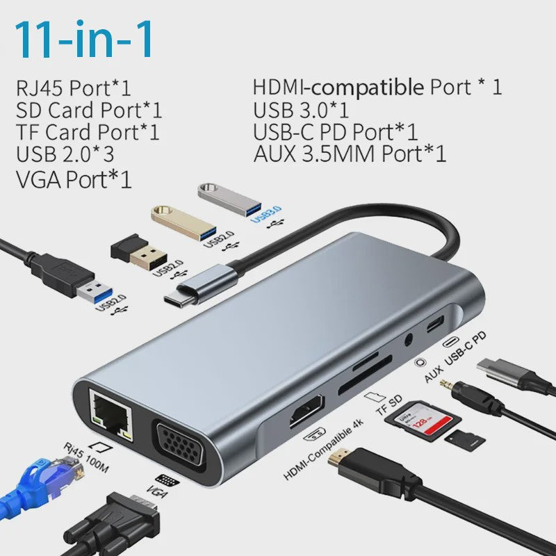 Universele USB-C Hub Docking Station met Thunderbolt 3, 4K HDMI & PD Opladen