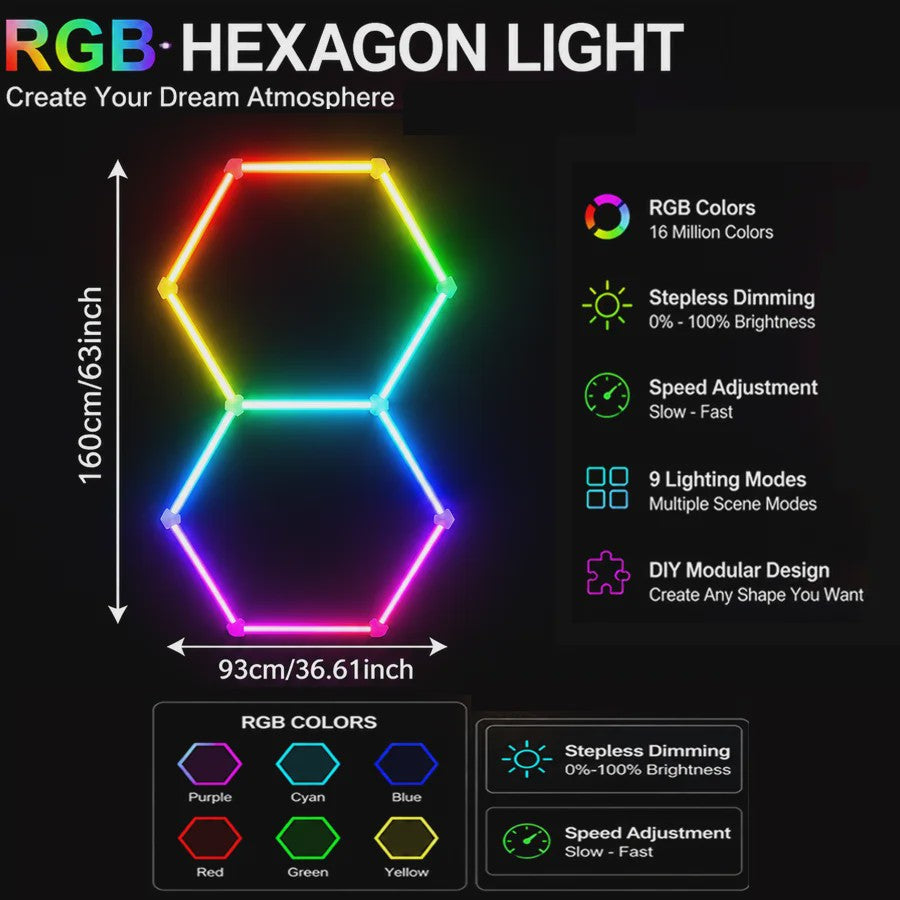 Hexagon LED Verlichting RGB - Dimbare Wandlampen & Plafondlampen voor Gaming, Feest & Garage