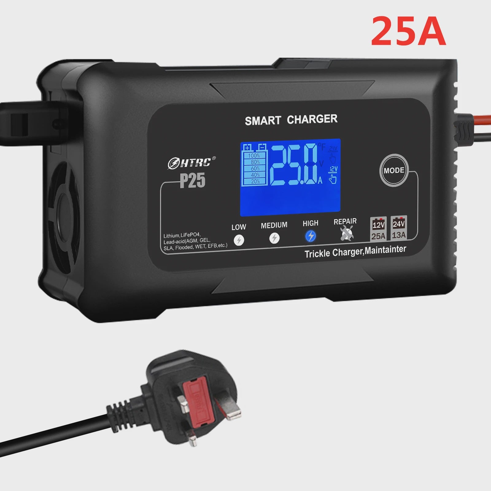 HTRC Slimme Acculader 12V/24V - Automatisch Laden & Reparatie voor Auto, Motor, LiFePO4, AGM