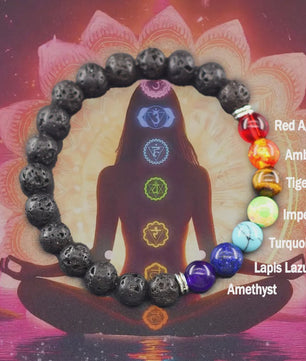 7 Chakra Armband Natuursteen - Helende Kristallen voor Mannen & Vrouwen