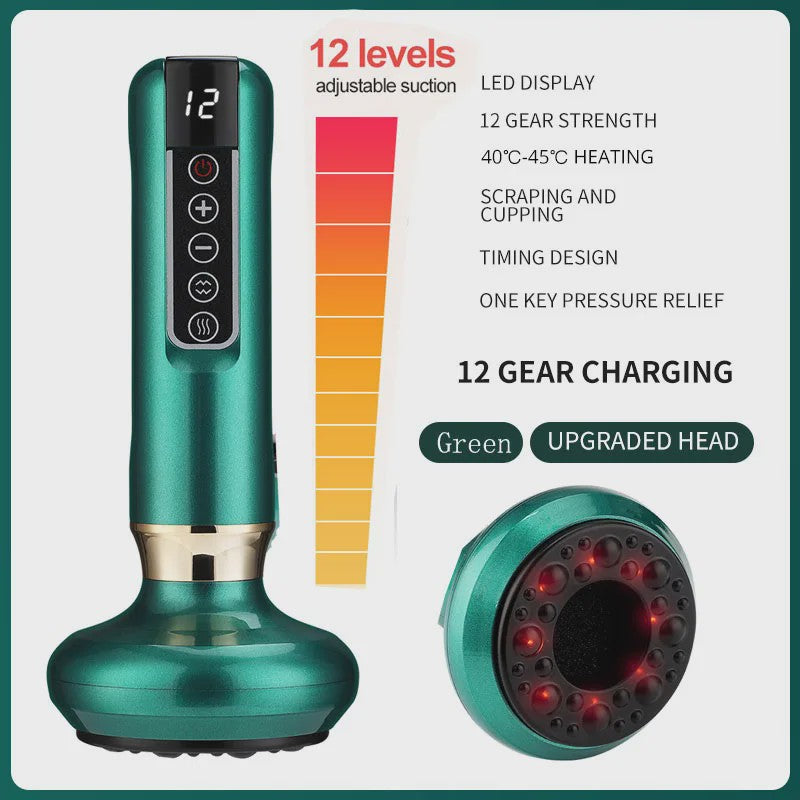 Elektrische Cupping Massager: 6 standen vacuüm, Gua Sha, anti-cellulitis & body shaping