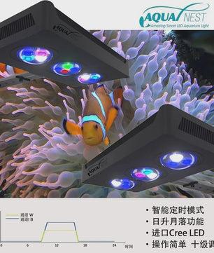 Spectra Nano 029 Aquariumverlichting 30W - Zoutwater, Koraalrif & Vistank met Touch Control