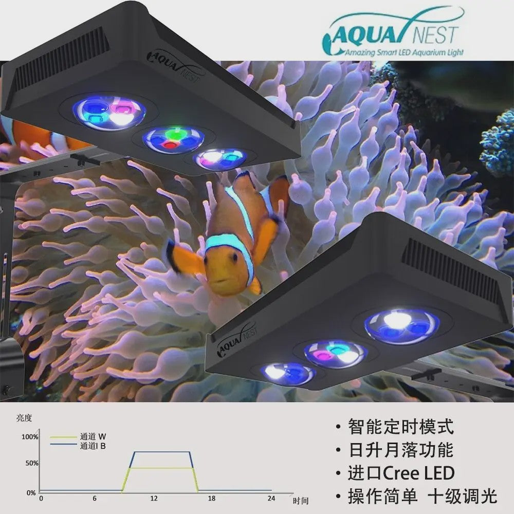 Spectra Nano 029 Aquariumverlichting 30W - Zoutwater, Koraalrif & Vistank met Touch Control
