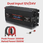Krachtige 1500W-3000W Auto Omvormer (DC12V/24V naar AC230V) met LCD, USB & EU-stopcontact