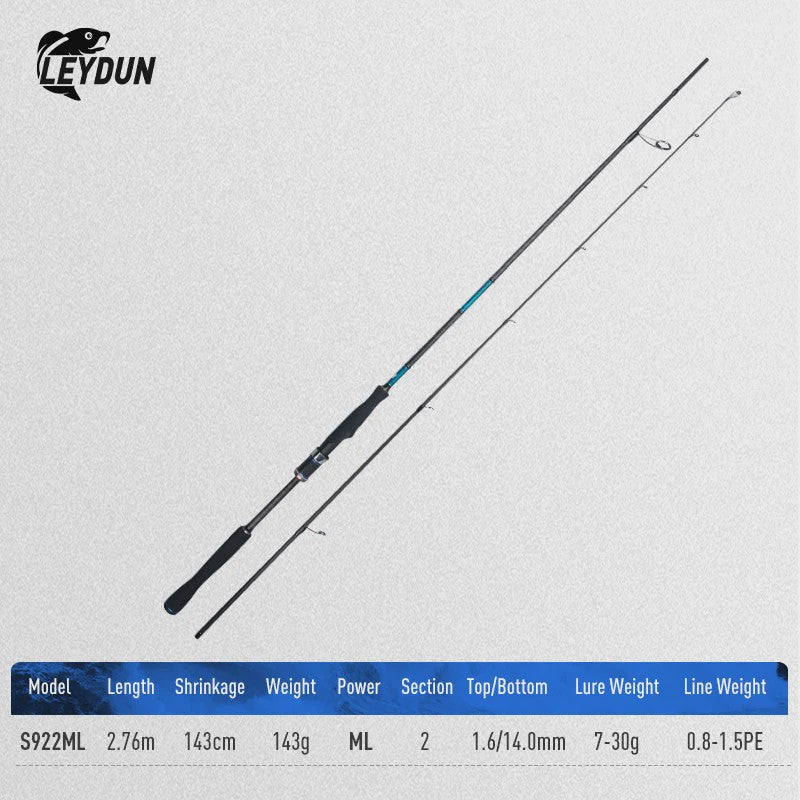 Blue Inshore Spinhengels - Zoutwater Vissen, Licht & Snel, 2-delig