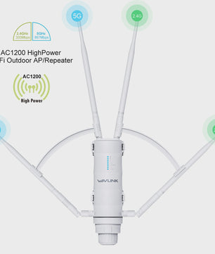 WAVLINK Outdoor WiFi Extender AC1200/AX1800/AX3000 Mesh Router - IP65/67 Waterdicht, Lange Afstand, POE
