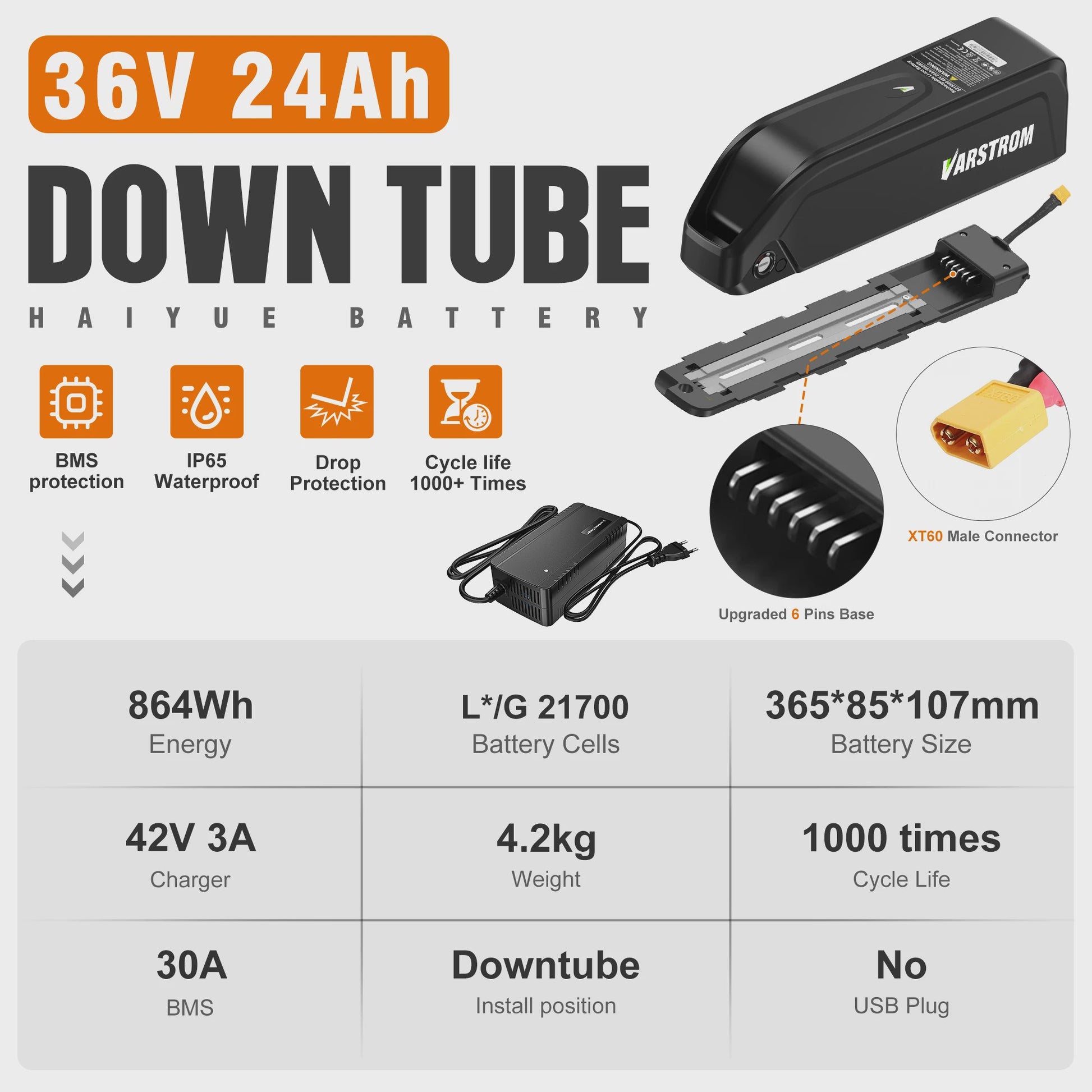 Krachtige Hailong E-bike Batterij 36V/48V/52V 20Ah-24Ah voor Bafang Motoren