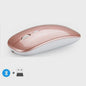 Draadloze Oplaadbare Muis: Bluetooth & 2.4GHz Dual Mode voor PC/Laptop