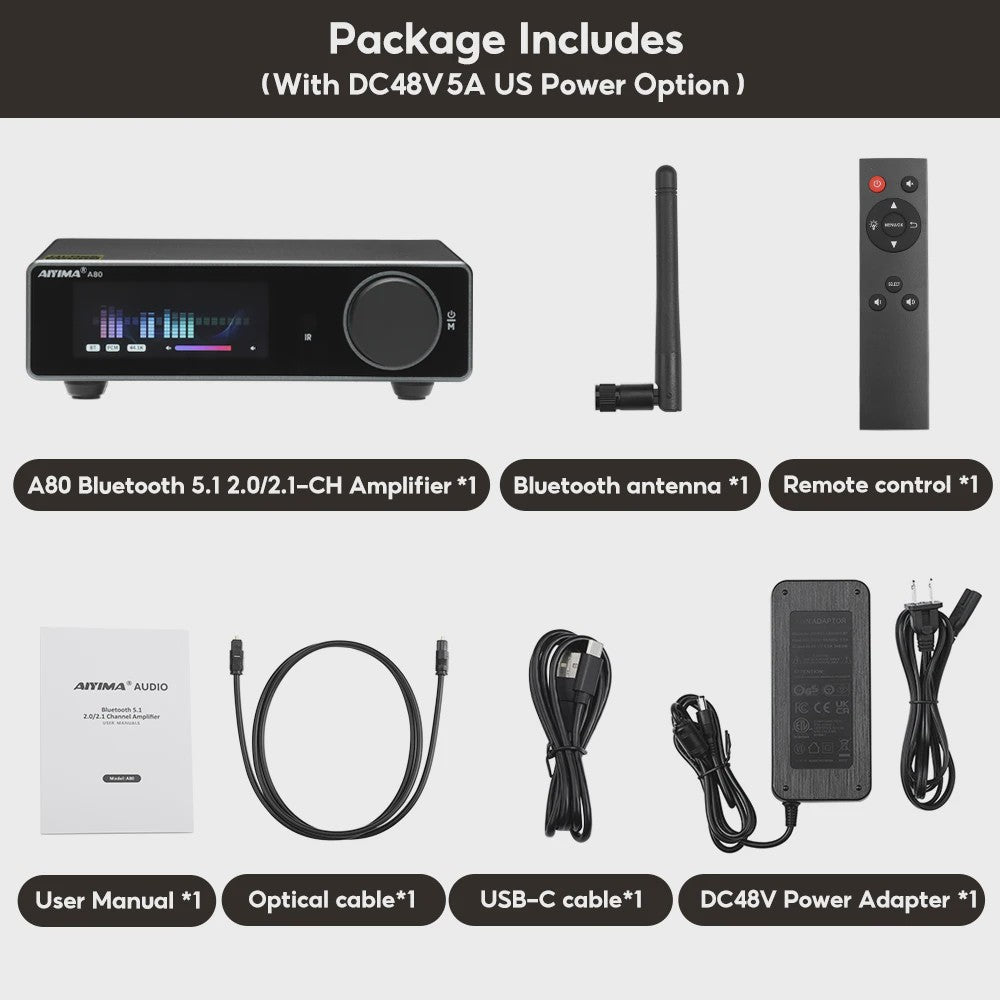 AIYIMA A80 Krachtige Stereo Power Versterker met DAC & Bluetooth (2x300W, Class D)