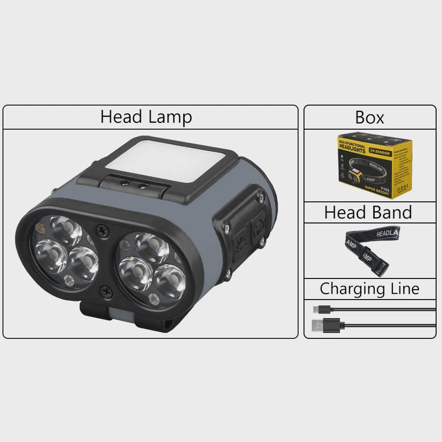 Slimme LED Hoofdlamp met Sensor, Oplaadbaar via USB-C, Power Display & Clip