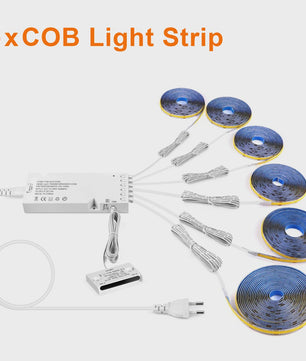 Slimme COB LED Strip met Dubbele Deursensor - Automatisch Aan/Uit bij Openen/Sluiten